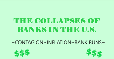 The Collapses of Banks in the US: Contagion, Inflation, & Bank Runs